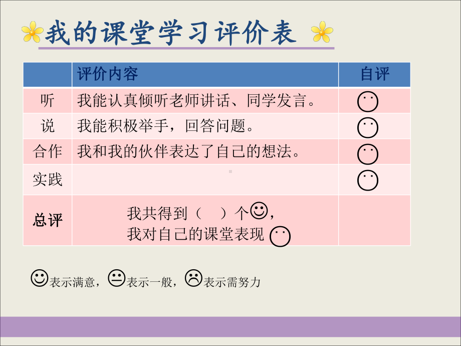 面积的认识课件.ppt_第2页