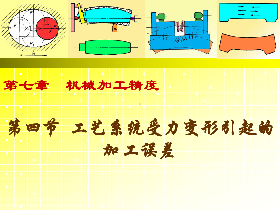 7.4工艺系统受力变形引起的加工误差2--精品课件.ppt_第2页