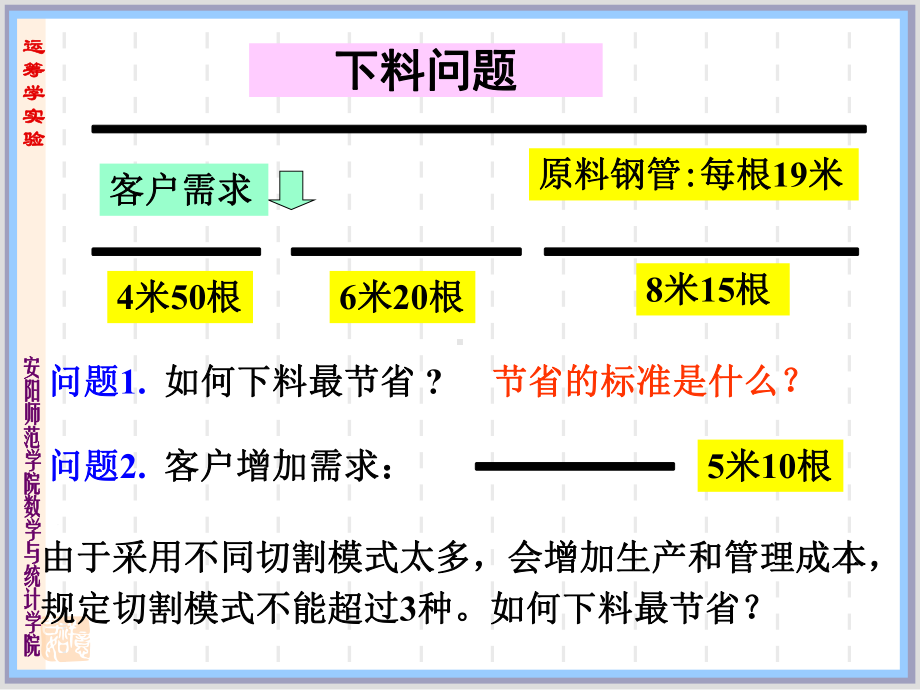 LINGO模型实例及求解分析课件.ppt_第2页