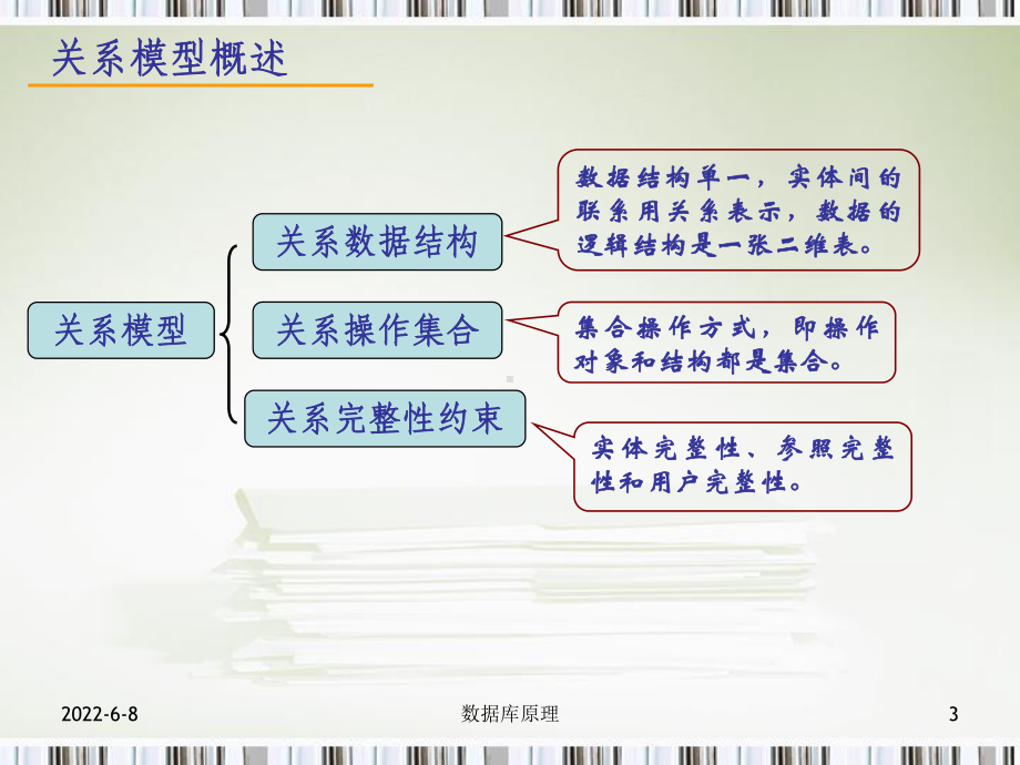 关系数据结构关系定义关系性质关系模式关系的完整性课件.ppt_第3页