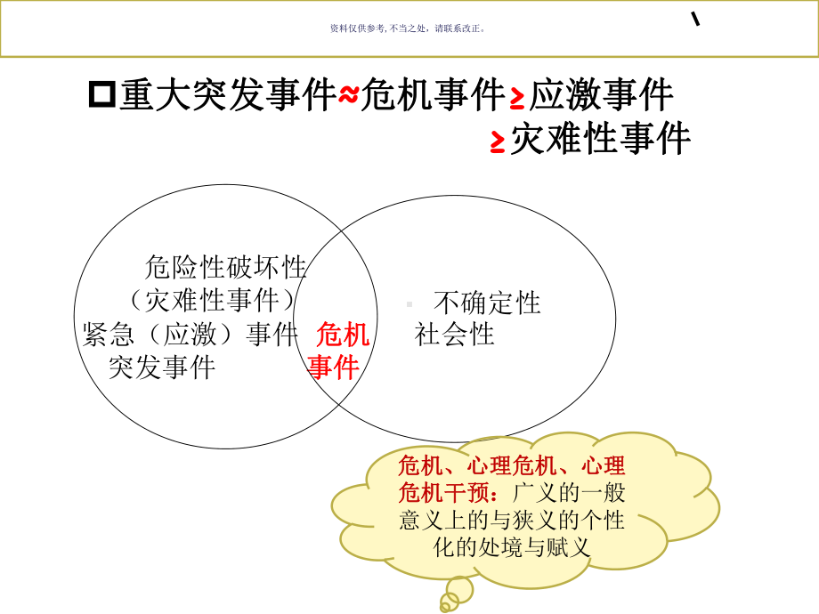 学校重大突发事件后心理危机干预理念与实务操作课件.ppt_第2页