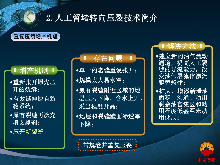 人工暂堵转向压裂技术提高重复压裂效果33页PPT课件.ppt_第3页