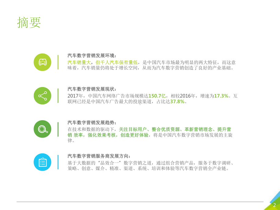 汽车数字营销案例研究报告课件.pptx_第2页