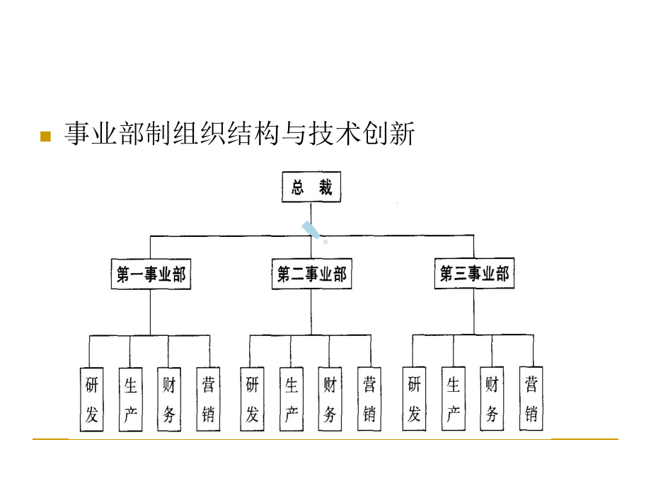 组织结构与技术创新课件.ppt_第3页