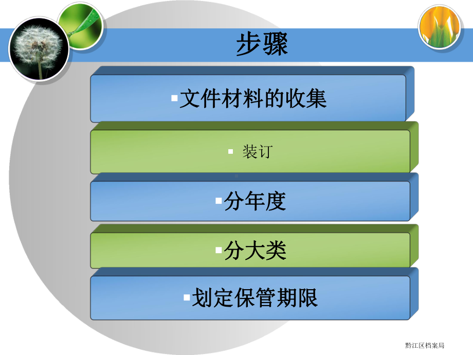 文书档案整理的步骤与方法课件.pptx_第2页