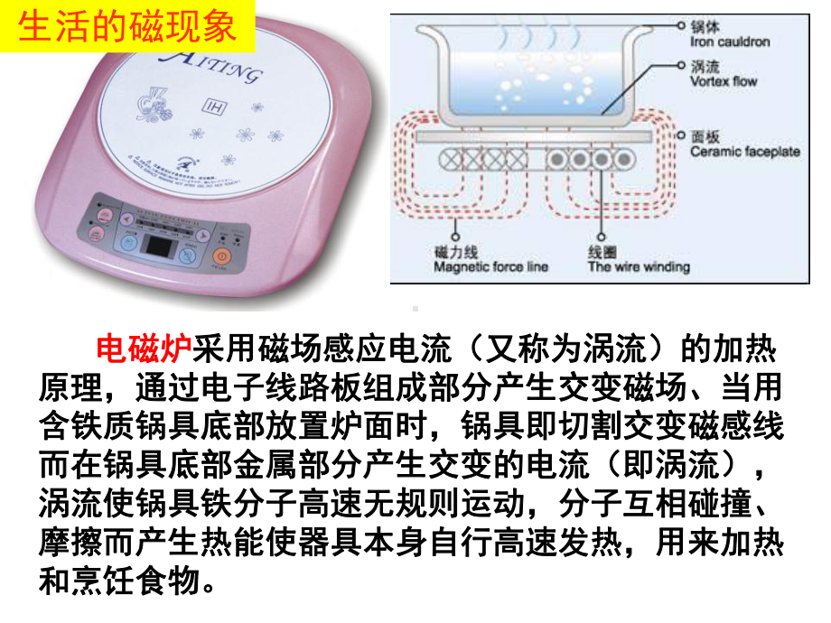 二、电流的磁场课件.ppt_第3页