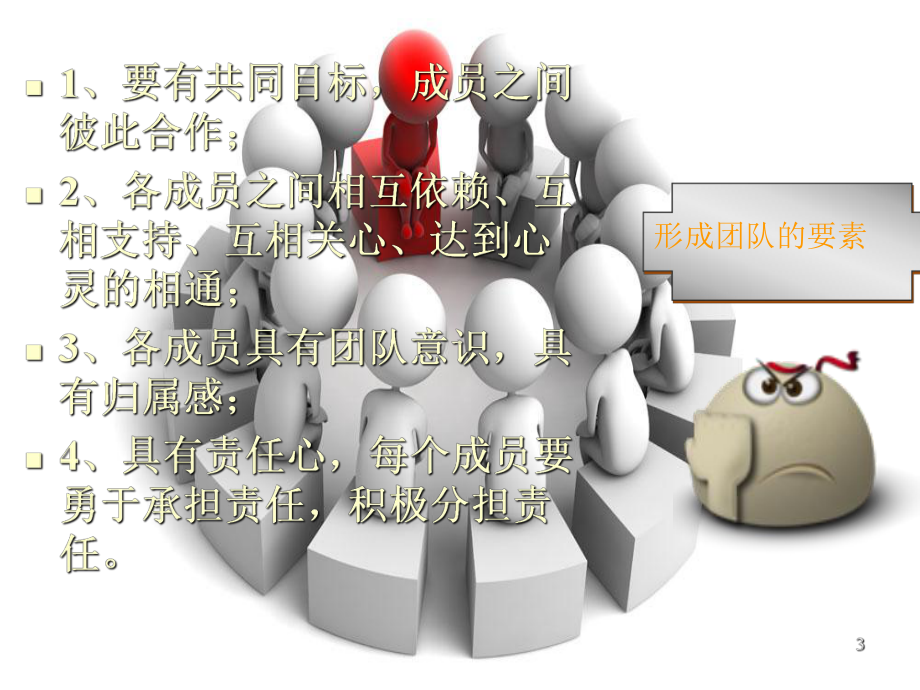 团队凝聚力与执行力培训PPT课件.ppt_第3页