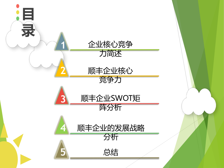 顺丰速运核心竞争力和swot分析课件.ppt_第2页