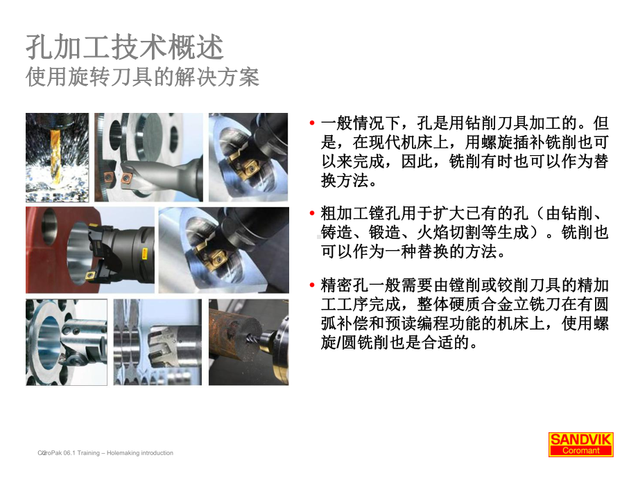 孔加工技术概述课件.ppt_第2页