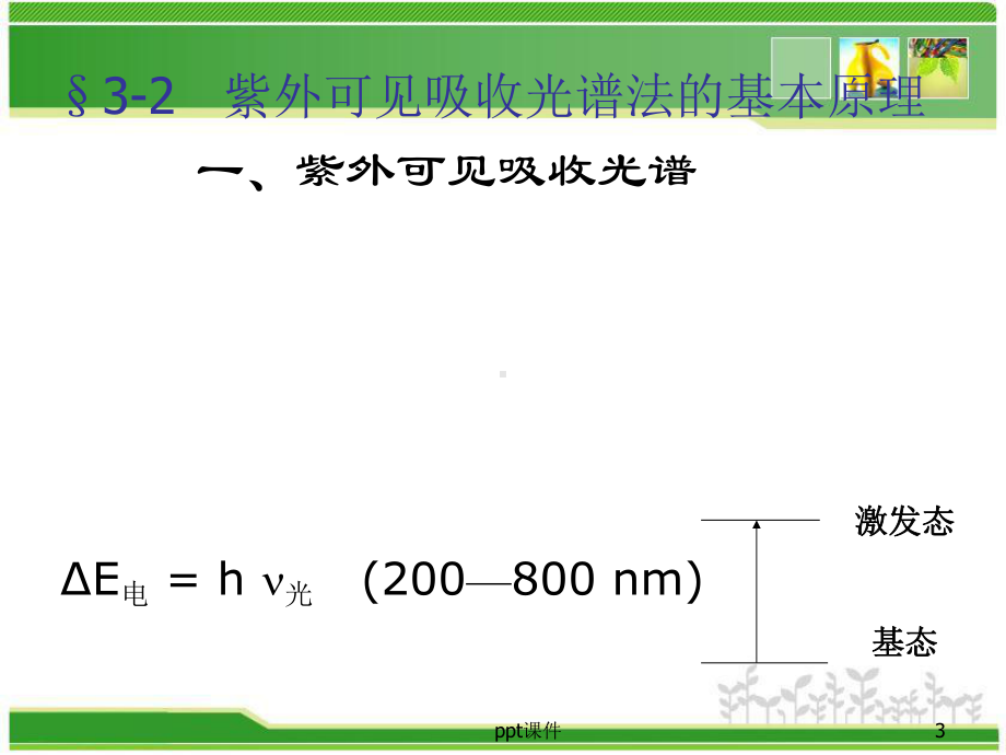 高分子材料研究方法-紫外可见吸收光谱-ppt课件.ppt_第3页