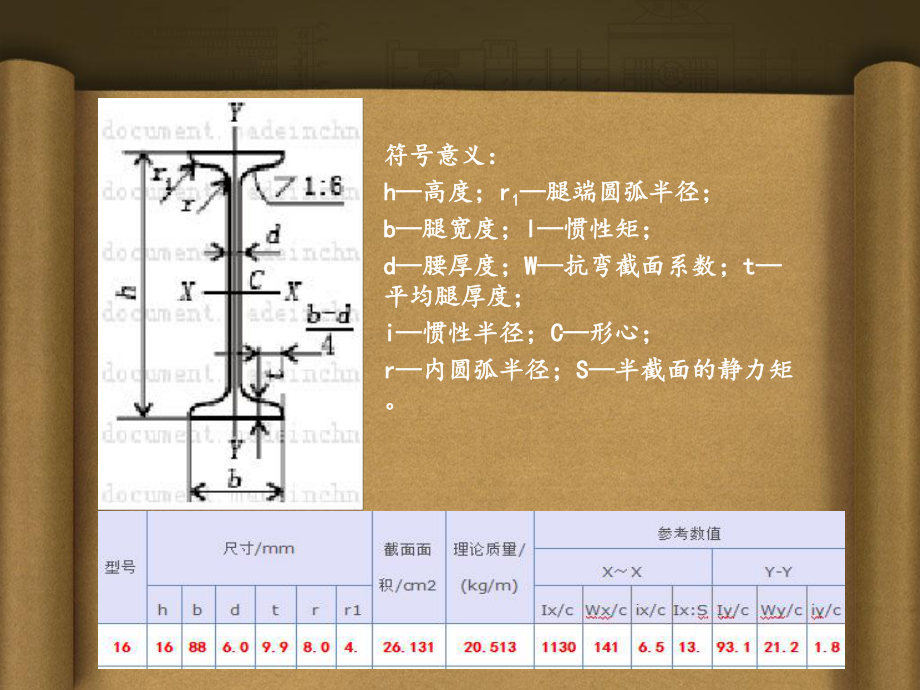 外脚手架技术交底课件.ppt_第3页