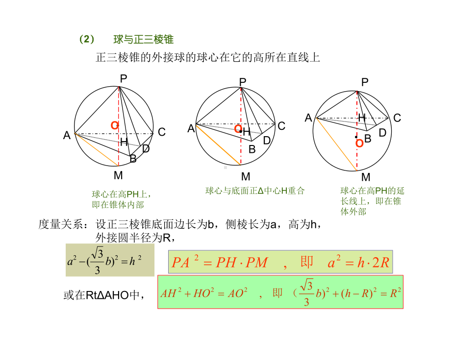 球与正三棱锥和正三棱柱的切接关系课件.ppt_第1页