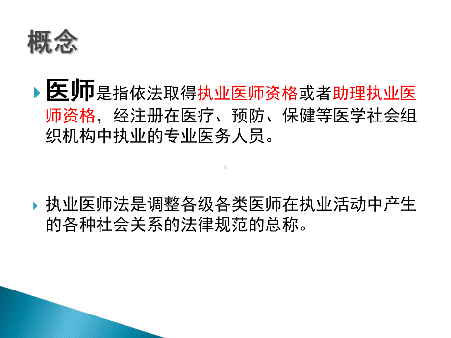 执业医师法律法规培训资料课件.ppt_第2页