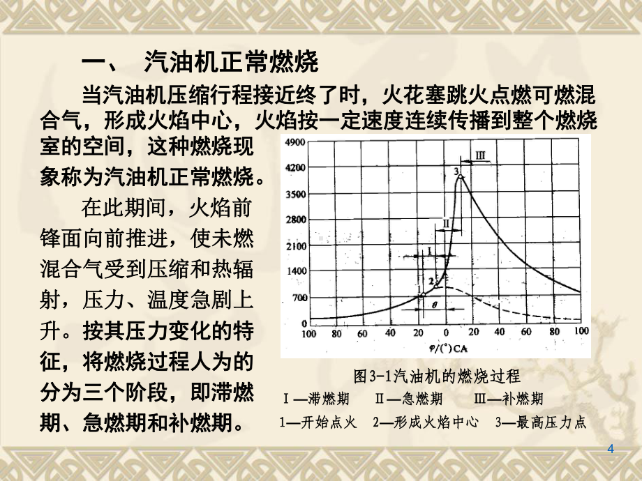 发动机原理-§3汽油机燃烧课件.ppt_第3页