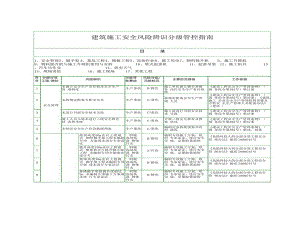 建筑施工安全风险辨识分级管控指南494条-副本课件.ppt