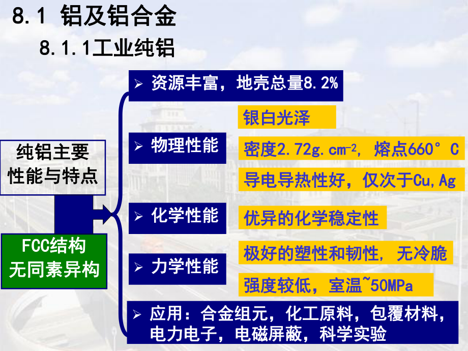 有色金属及合金课件.pptx_第1页