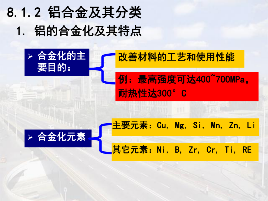 有色金属及合金课件.pptx_第2页