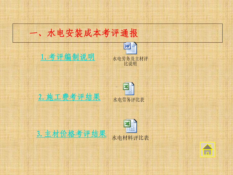 工程成本对比分析课件.ppt_第3页