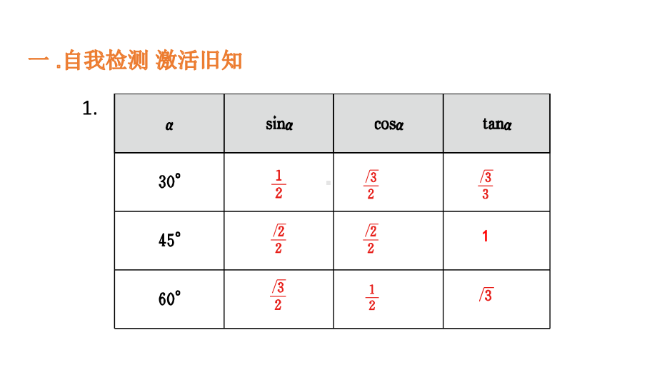 中考总复习-解直角三角形的实际应用课件.pptx_第2页