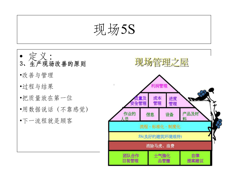 生产车间现场改善-完整精选ppt课件.ppt_第3页