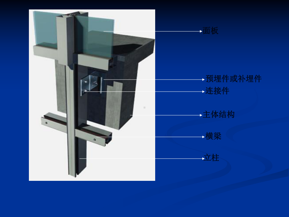 钢结构预埋件工程施工工艺课件.ppt_第3页