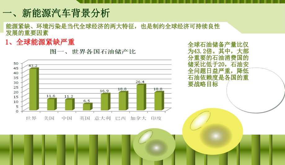 新能源汽车动力电池产业分析研究报告课件.ppt_第3页