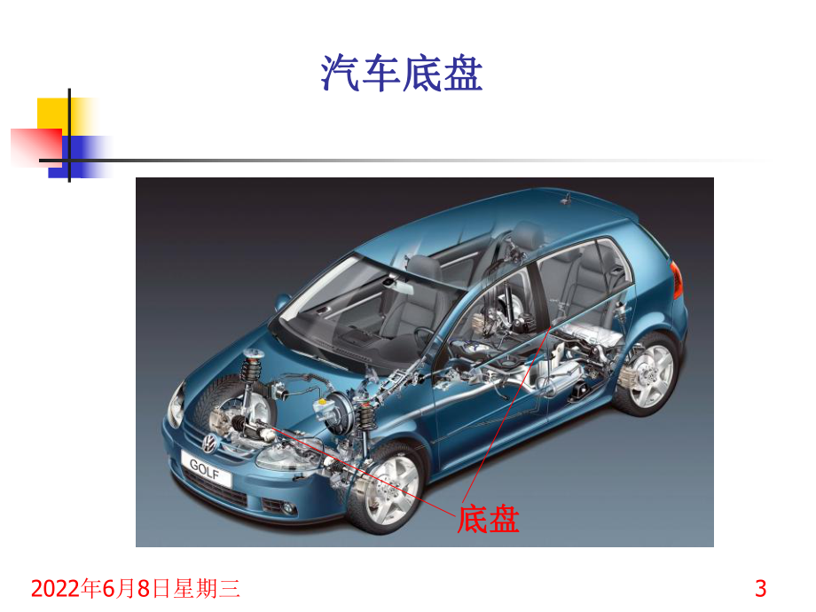 汽车底盘基本知识-与各部件解析课件.ppt_第3页