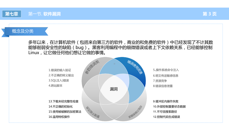 应用安全技术概述课件.pptx_第3页