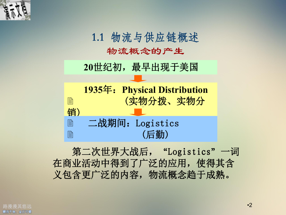 企业物流管理概论课件.ppt_第2页