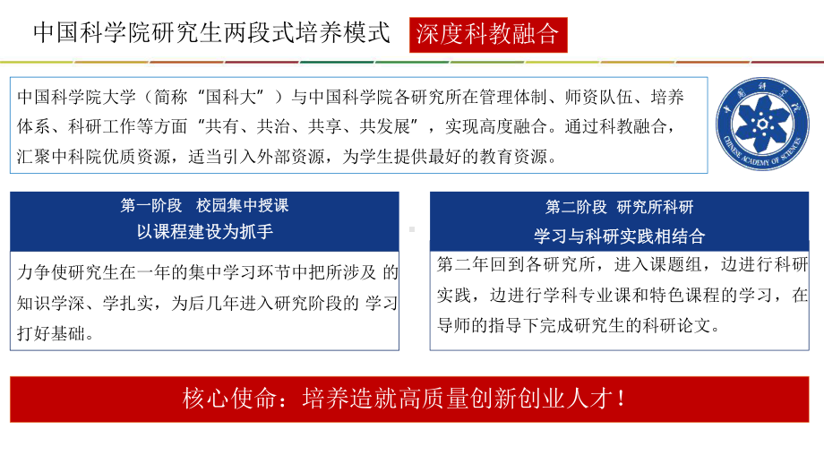 攻防兼备的实战型网络安全人才培养实践课件.pptx_第3页