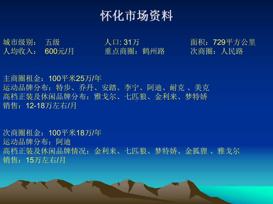 湖南省各市、县城市资料与商圈图课件.ppt_第2页