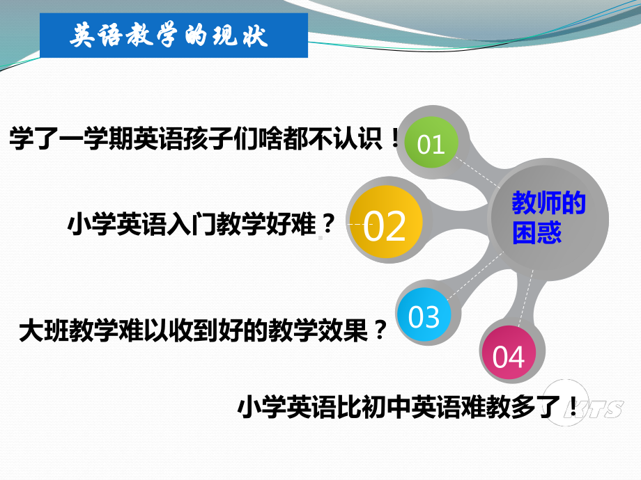 外研版三年级下册教材解读与分析课件.ppt_第2页