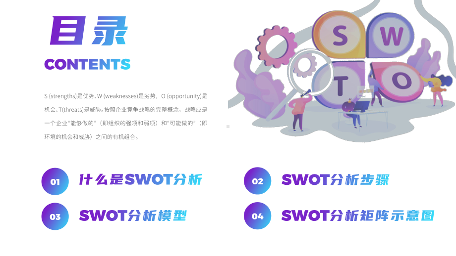 SWOT分析培训模型动态.pptx_第3页