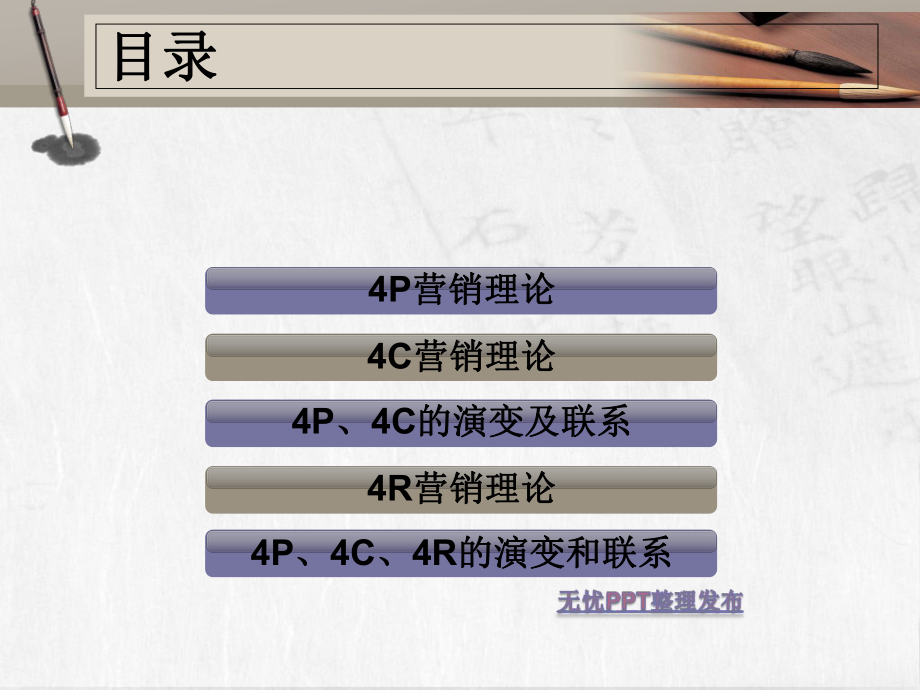 4P、4C、4R三大营销理论演变和案例分析专题培课件.ppt_第2页