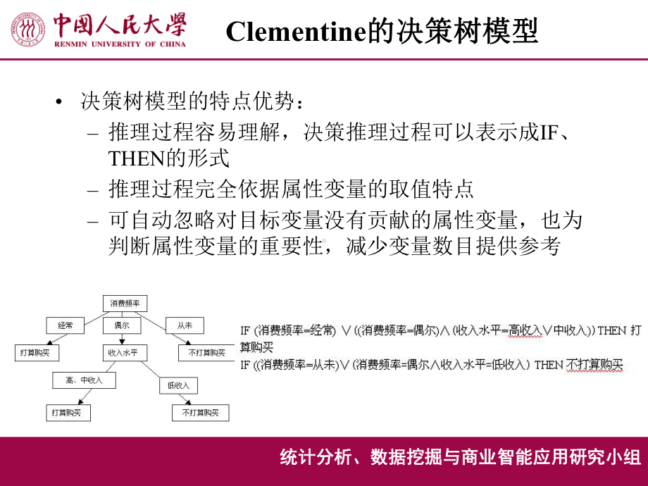 决策树模型QUEST--谢邦昌教授.课件.ppt_第3页