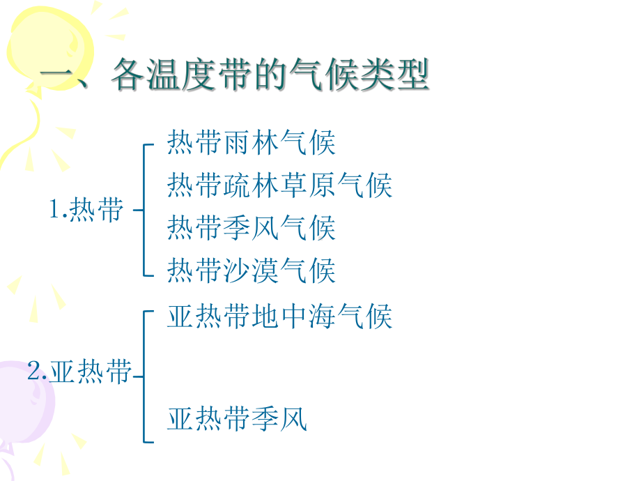 分析判断气候类型(修改)课件.ppt_第3页