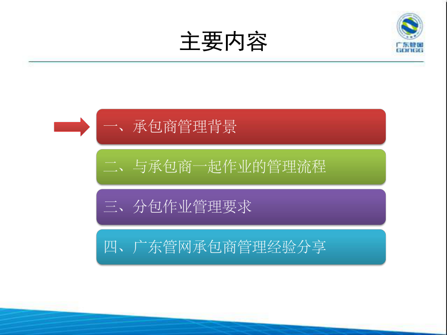 承包商管理、分包作业管理课件.pptx_第2页