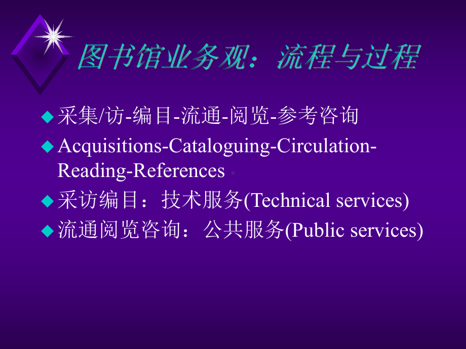 图书馆学研究与阅读研究导引课件.ppt_第2页