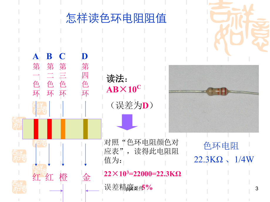 实验一-用万用表测量二极管、三极管-ppt课课件.ppt_第3页