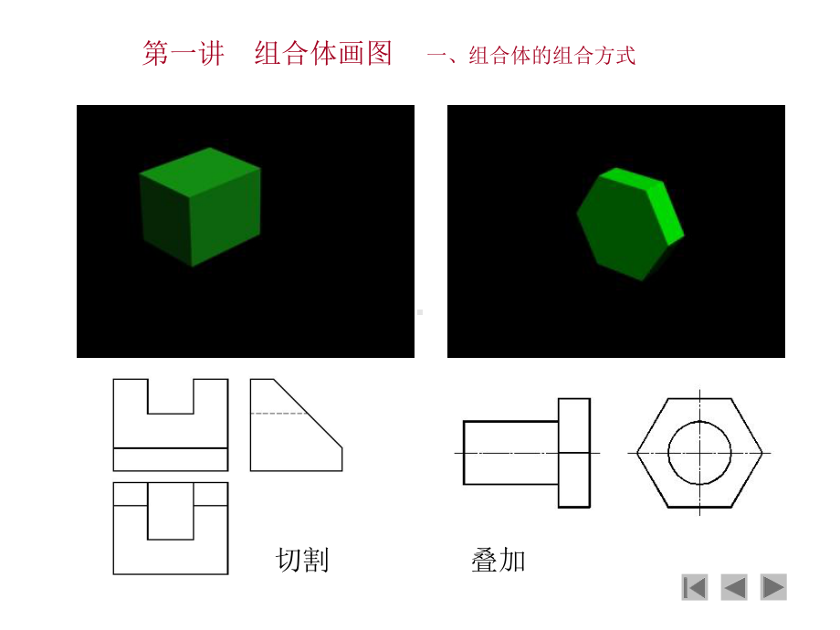 利用形体分析法绘制组合体的三视图.课件.ppt_第2页