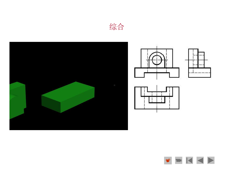 利用形体分析法绘制组合体的三视图.课件.ppt_第3页