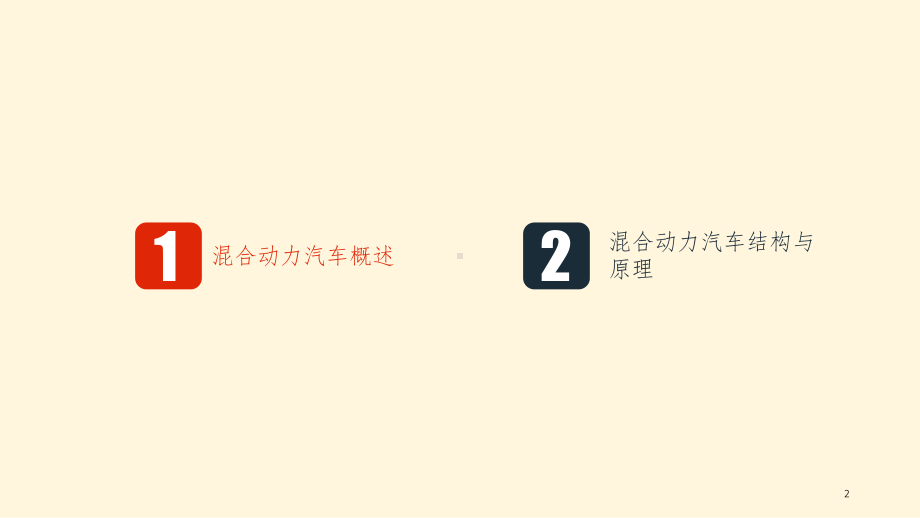 混合动力汽车PPT课件.ppt_第2页