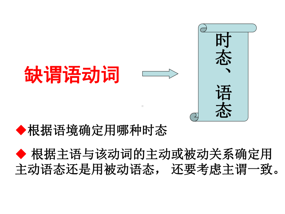 （资料）语法填空解题技巧有提示词汇编课件.ppt_第3页