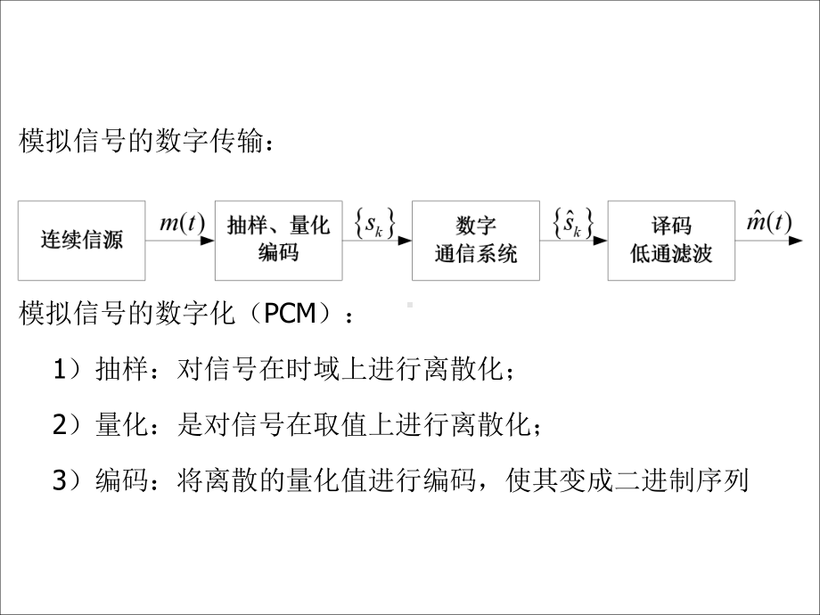 《数字通信原理》第3章-模拟信号的数字编码课件.ppt_第3页