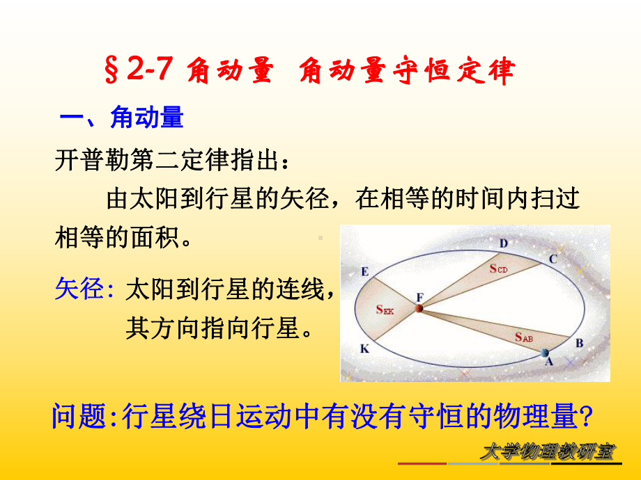 2.7-角动量-角动量守恒定律课件.ppt_第1页