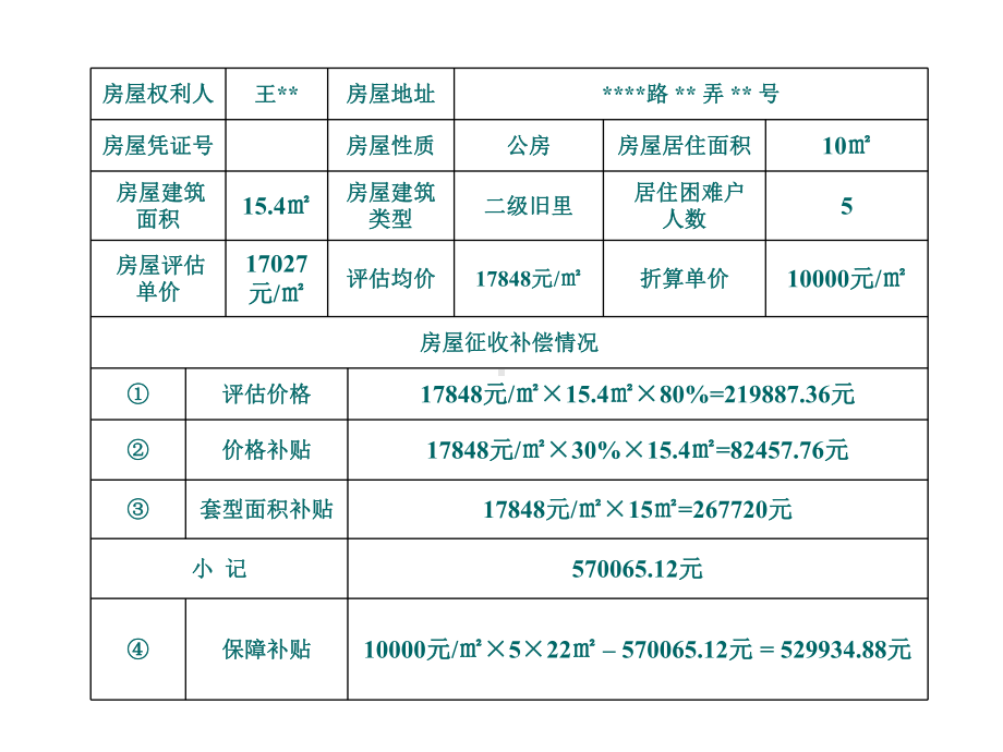 房屋征收实务教程2共59页文档课件.ppt_第2页