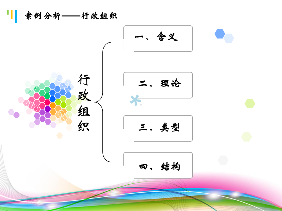 案例分析行政组织课件.ppt_第2页