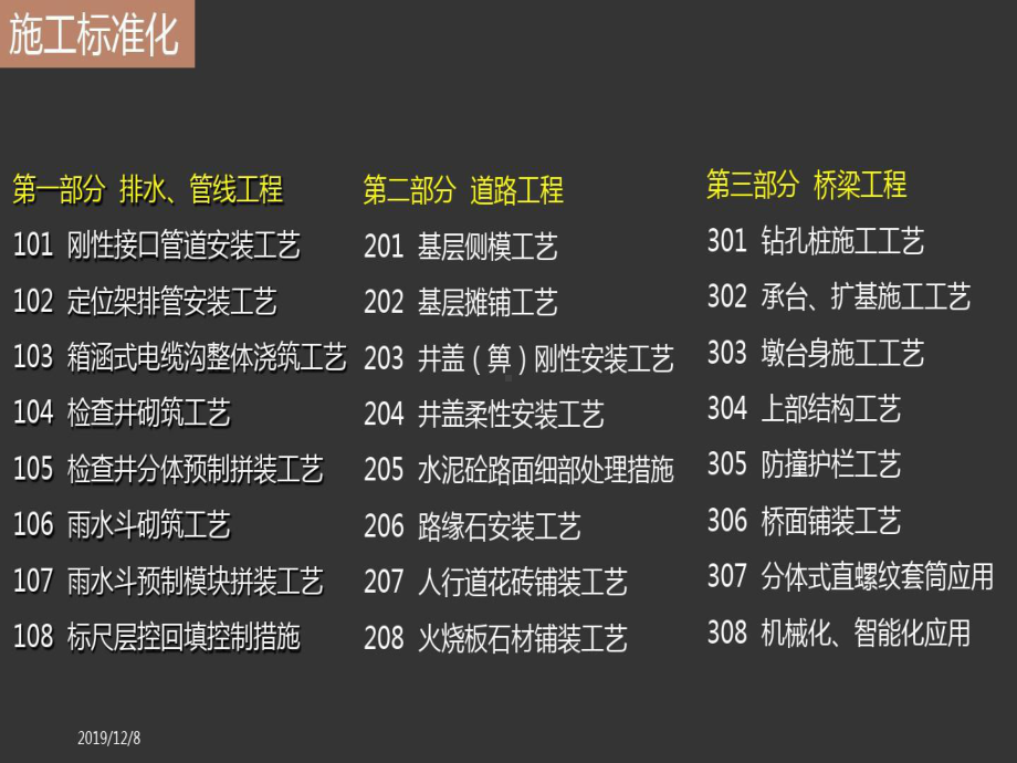 市政工程施工标准化图解59页PPT课件.ppt_第3页