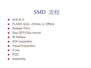 手机生产制作流程管理(SMD)课件.ppt