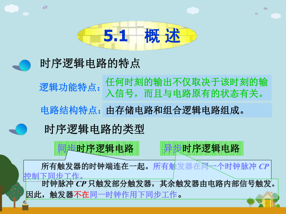 时序逻辑电路工作原理和方法课件.ppt_第3页